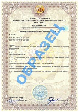 Приложение 1 Добрянка Сертификат ГОСТ РВ 0015-002